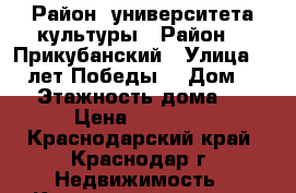  Район  университета культуры › Район ­  Прикубанский › Улица ­ 40 лет Победы  › Дом ­ 101 › Этажность дома ­ 11 › Цена ­ 14 000 - Краснодарский край, Краснодар г. Недвижимость » Квартиры аренда   . Краснодарский край,Краснодар г.